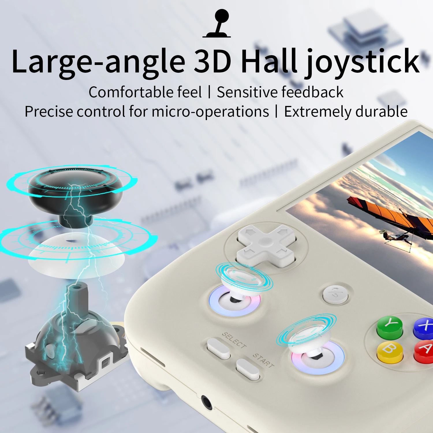 ANBERNIC RG 406V Handheld-Spie – Gaming Console Bluetooth Bewertung und Preis