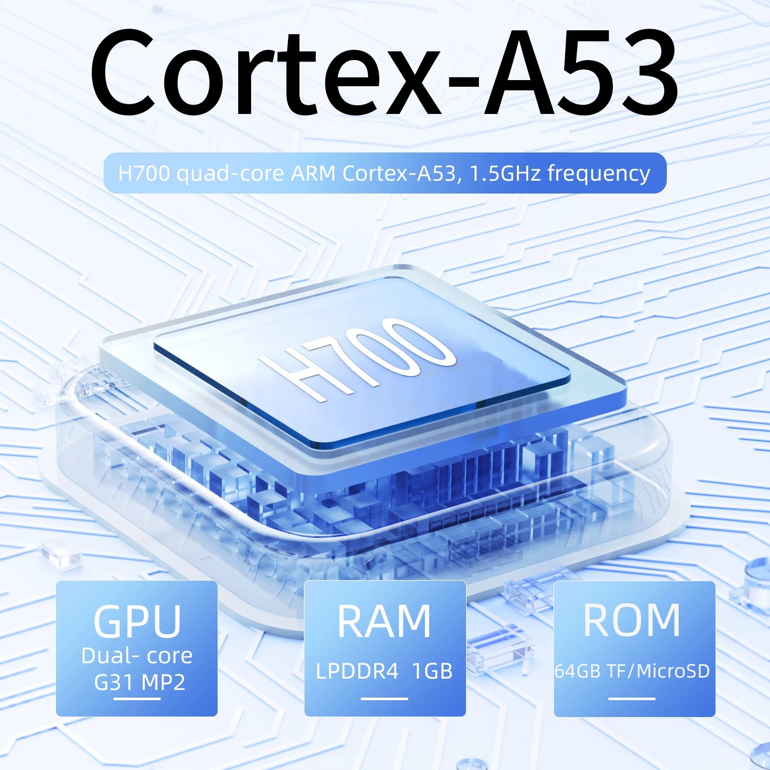 ANBERNIC RG40XX V RG40XXV Retr – Gaming Console Bluetooth Bewertung und Preis