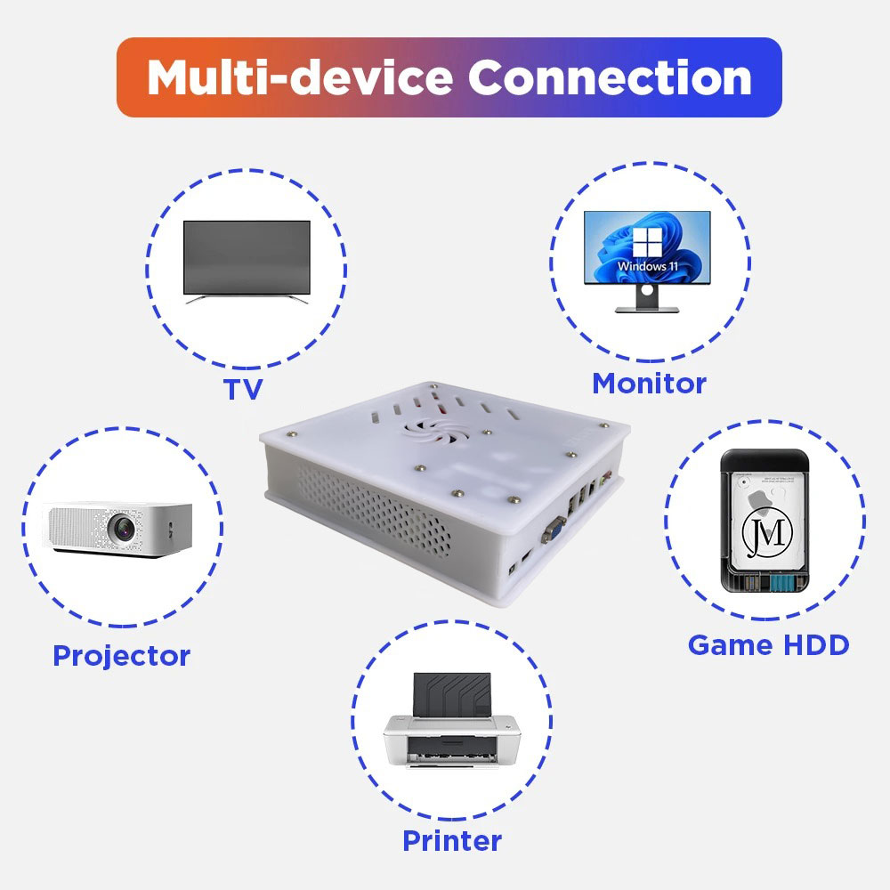 2026 Neue X8 Retro-Spielkonsol – Gaming Console Emulator Bewertung und Preis