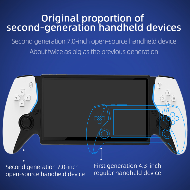 HC8000 Retro-Gaming-Handheld 7 – Gaming Console Emulator Bewertung und Preis