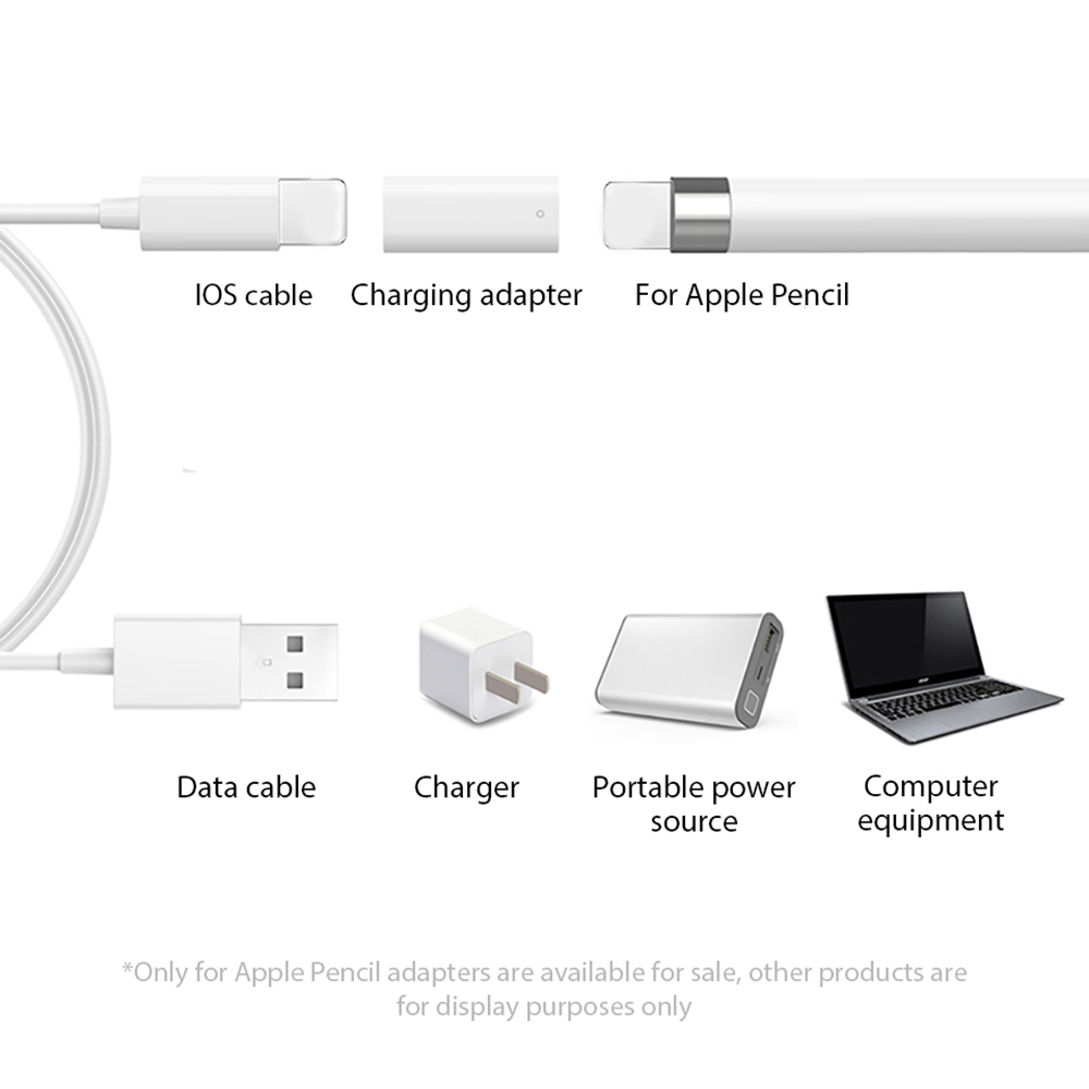 Anschluss Ladegerät für Apple  – Gaming Console Ipad Bewertung und Preis