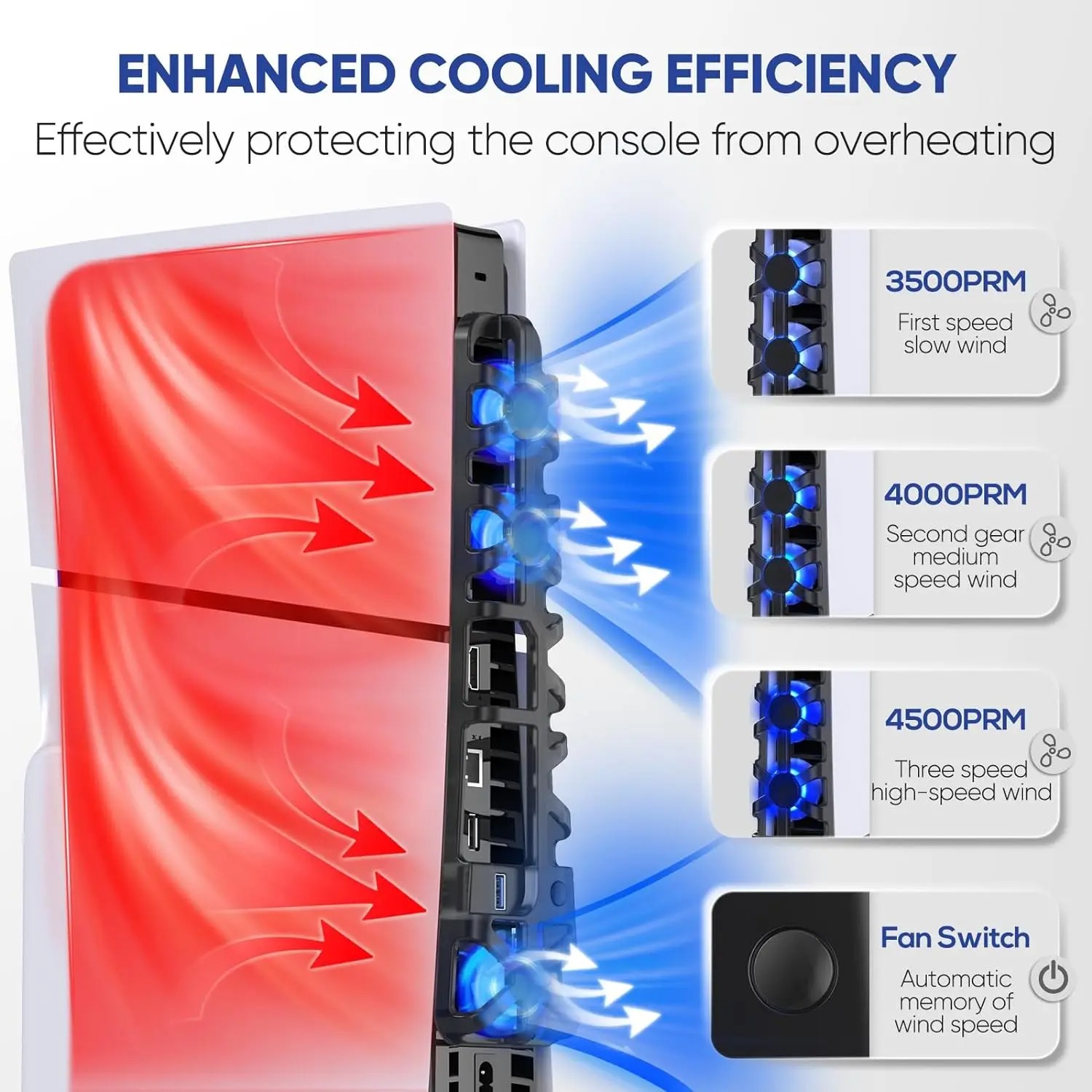 Lüfter mit 3 Geschwindigkeitss – Console Cooling Fan Bewertung und Preis