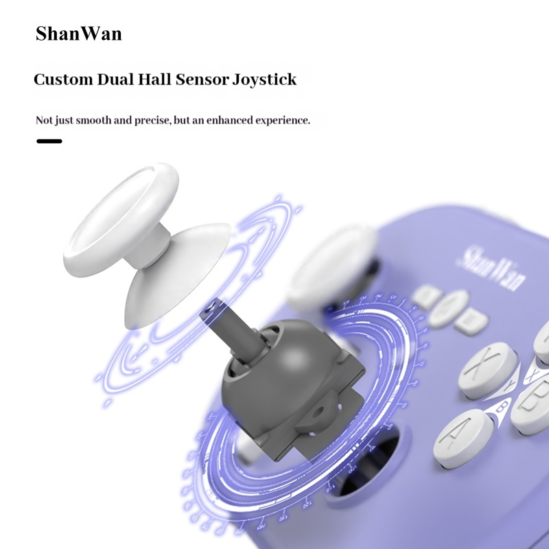 Verbesserter Shanwan Q37pro Mi – Gaming Console Bluetooth Bewertung und Preis