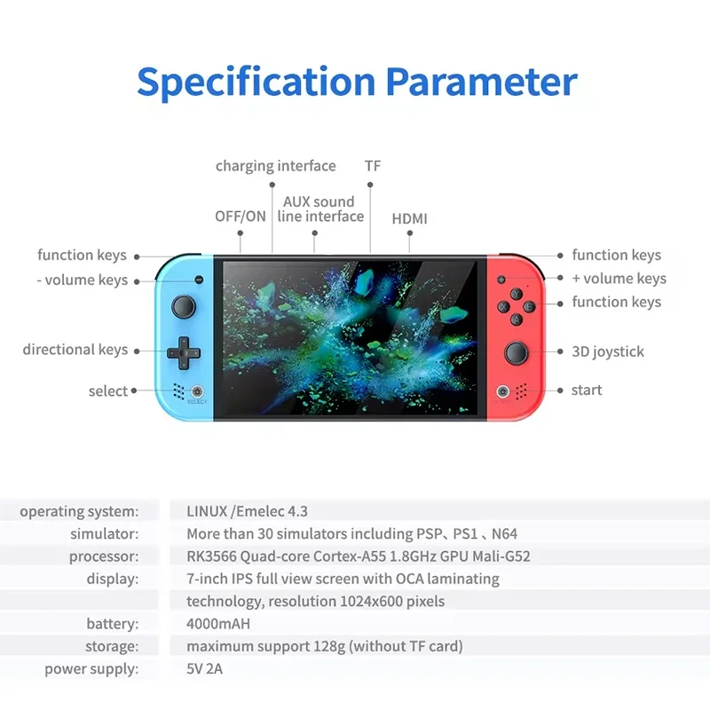 S M20 Pro Handheld-Videospielk – Gaming Console Portable Bewertung und Preis