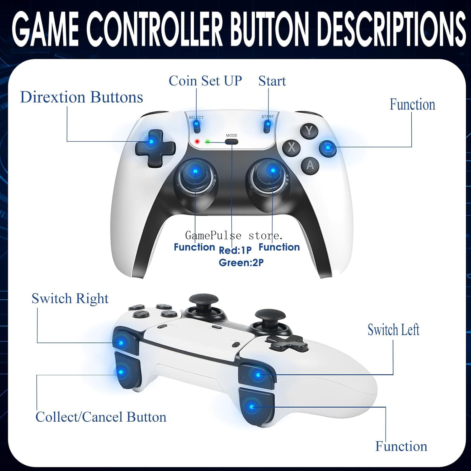 GamePulse 2026 Neue Retro-Gami – Gaming Console Emulator Bewertung und Preis