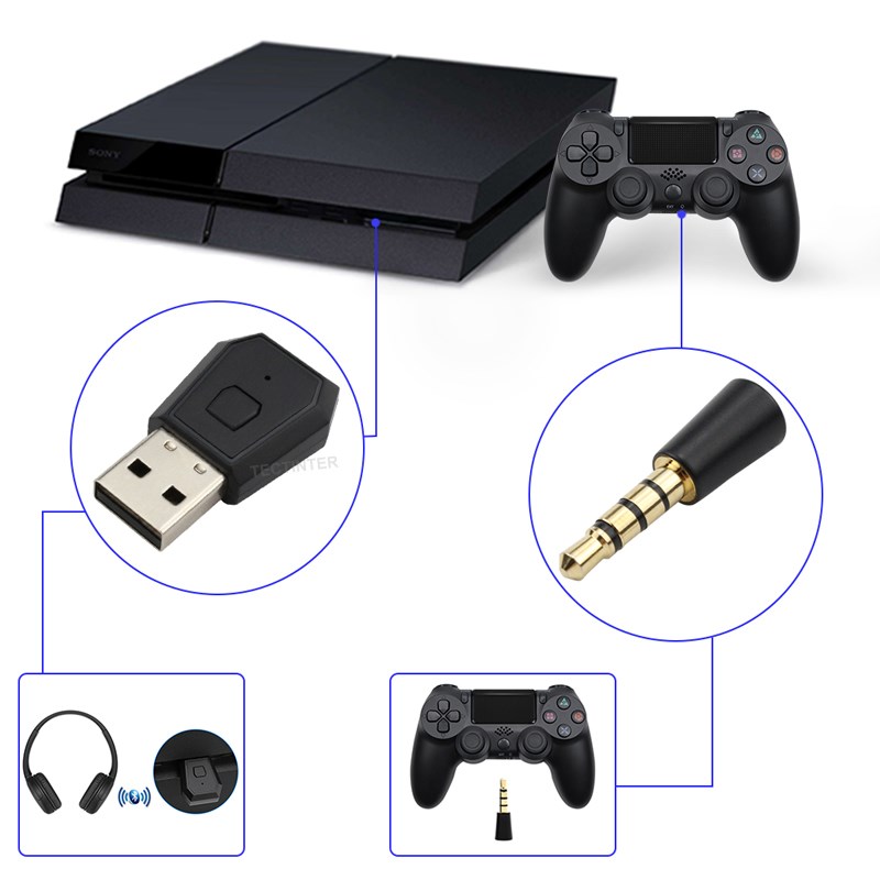 USB-Wireless-Adapter-Empfänger – Gaming Console Headset Bewertung und Preis