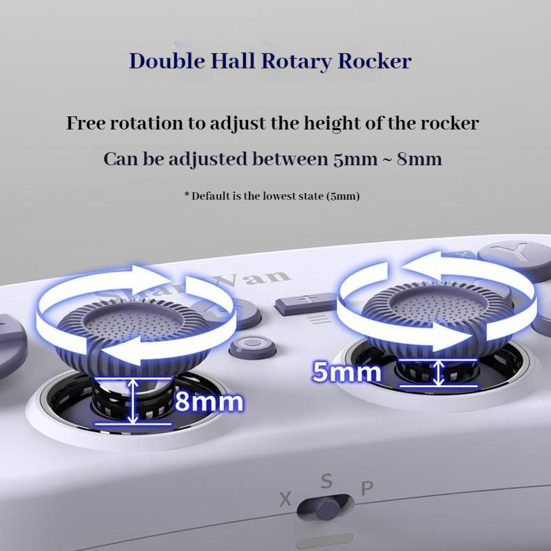 Shanwan Q38 Pocket Game Contro – Gaming Console Bluetooth Bewertung und Preis
