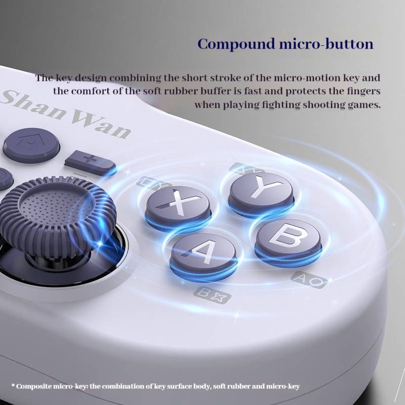 Shanwan Q38 Pocket Game Contro – Gaming Console Bluetooth Bewertung und Preis